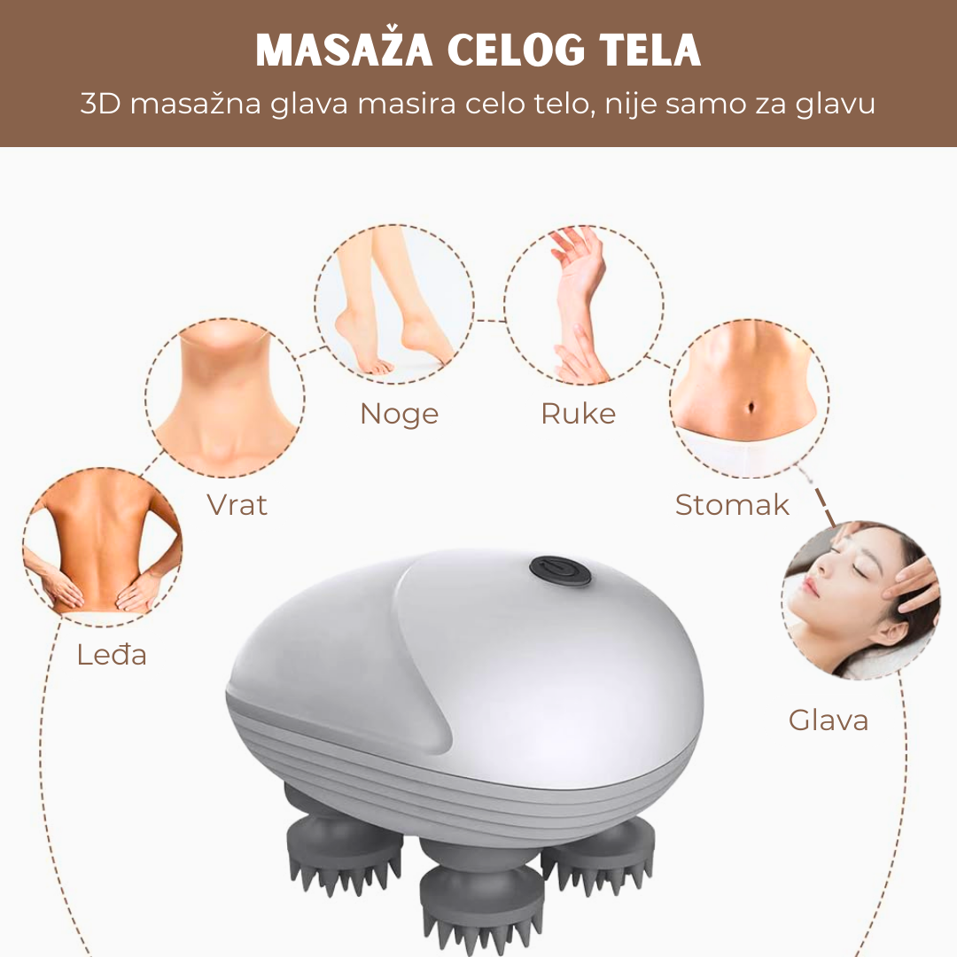 🌀 Električni Masažer za Celo Telo – Bežični, Vodootporan & Opuštajući! 💆♂️✨