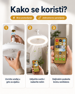 2 u 1 Sijalica Ventilator sa Daljinskim Upravljačem