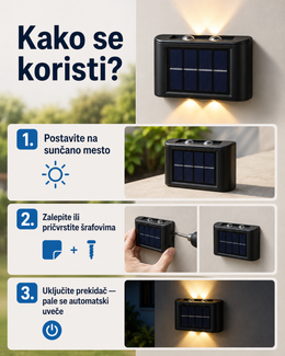 Set od 4 Solarne Zidne Lampe