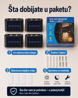 Set od 4 Solarne Zidne Lampe