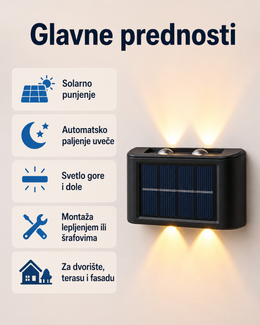 Set od 4 Solarne Zidne Lampe