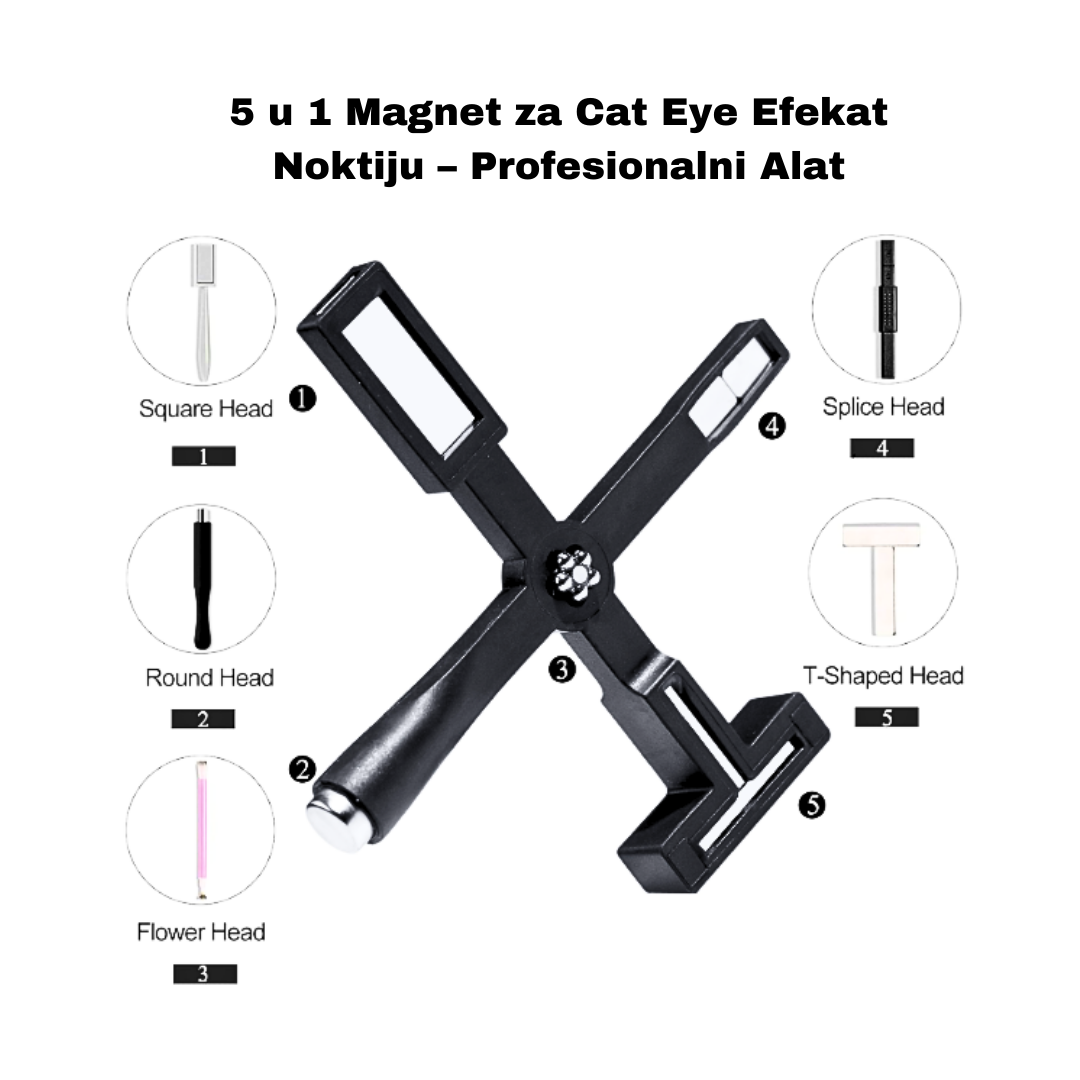 5 u 1 Magnet za Cat Eye Nokte – Jak Magnet za Gel Lak i Nail Art