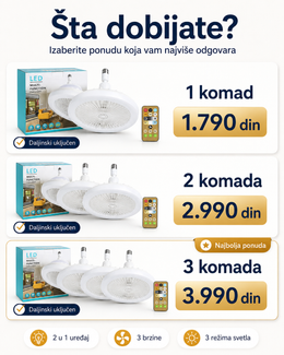 2 u 1 Sijalica Ventilator sa Daljinskim Upravljačem
