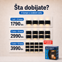 Set od 4 Solarne Zidne Lampe