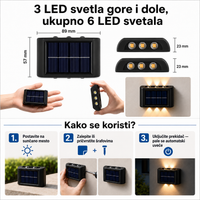 Set od 4 Solarne Zidne Lampe