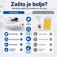 InsektoStop™ – Automatska Zamka za Muve i Komarce